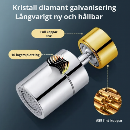 SpraySwitch| 360-graders kranutlopp