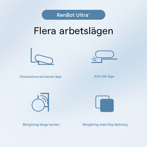 SwiftBot Ultra™ | Den smarta, kraftfulla städhjälpen
