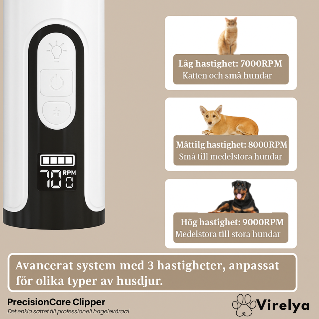 PrecisionCare Clipper™ - Klotrimmer med lampa