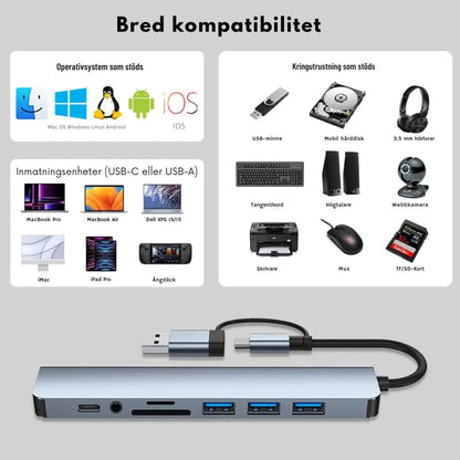 Fusion™ 8-i-2 USB-hubb - anslut allt i ett enda drag