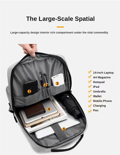 PowerMove™ Ryggsäck för Bärbar Dator | Stor Förvaring, Ladda var som Helst