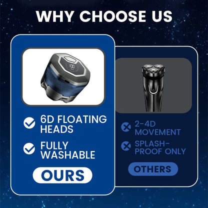 6D vattentät rakapparat för huvudet